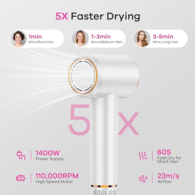 High-Speed Ionic Hair Dryer:3Min Fast Dry with Brushless Motor - Quiet, Mini Portable Hair Dryer Hair Care with Diffuser for Curly Hair Salon Home Travel for Women/Men/Baby/Pet