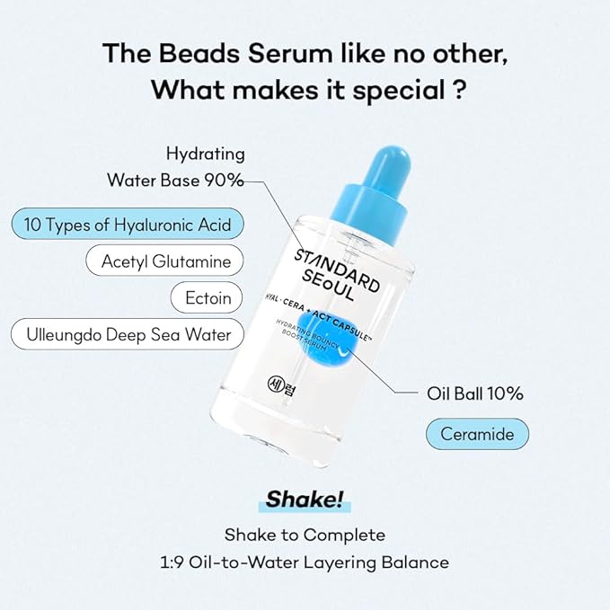Hydrating Serum with Hyal·Cera Capsules – Deep Moisture for Inner Dryness, Fast-Absorbing Lightweight Texture, Daily Use for Sensitive Skin, 50ml