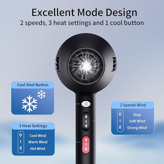 Salon Hair Dryer, Professional Blow Dryer AC Motor Fast Drying with 2 Speed, 3 Heat Setting, Cool Button, with Diffuser, Nozzle, Concentrator Comb for Curly & Straight Hair