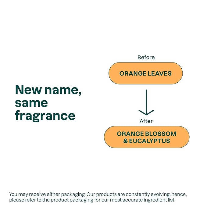 ATTITUDE Body Cream, Moisturizer for Dry Skin, EWG Verified, Vegan & Dermatologist-Tested, Deep Hydration, Orange Blossom & Eucalyptus Scent, 8 Fl Oz (Pack of 6)