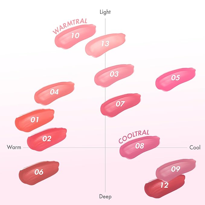 Amuse SEOUL Daisy Flower Dew Tint 10 PEACH BUNNY | 35% High-moisture Water Tint, Long-lasting, Vitamin E, Moisturizing, No Peel Off, Lip Treatment, Non Sticky, Korean Lip Tint for Dry Lips