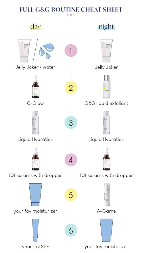 Geek & Gorgeous - A-Game 10-0.1% Retinal Serum - Silky, Lightweight, High-strength, Anti-Aging Formula - all skin types, especially combination & oily - 1 oz