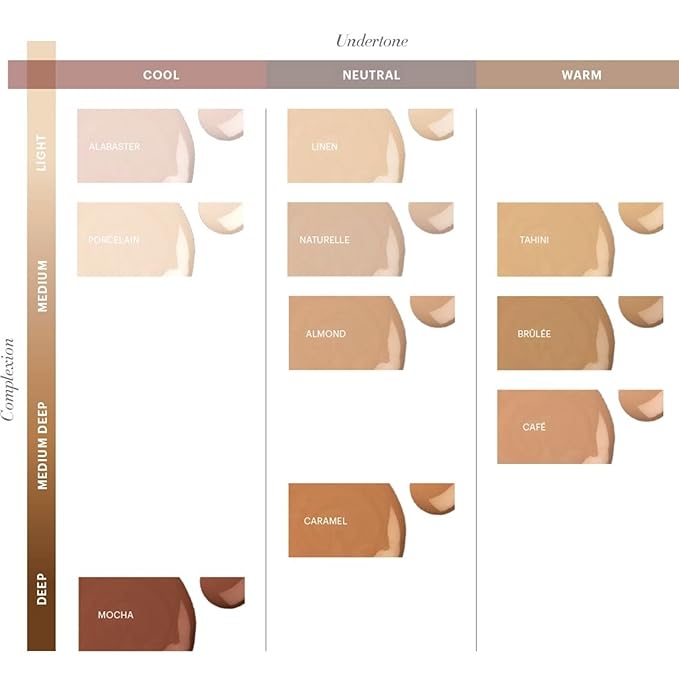 Glo Skin Beauty Luminous Liquid Foundation with SPF 18 (Alabaster) - Mineral Makeup, Improves Uneven Skin Tone, Smooths & Corrects Imperfections, Sheer to Medium Coverage, Dewy Finish