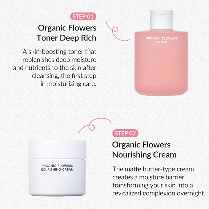Whamisa Organic Flowers Nourishing Cream, 95.2% Organic, Waterless Formula, Fermented Postbiotic for Deep Hydration & Soothing, Moisturizing, Korean Skin Care (50ml)