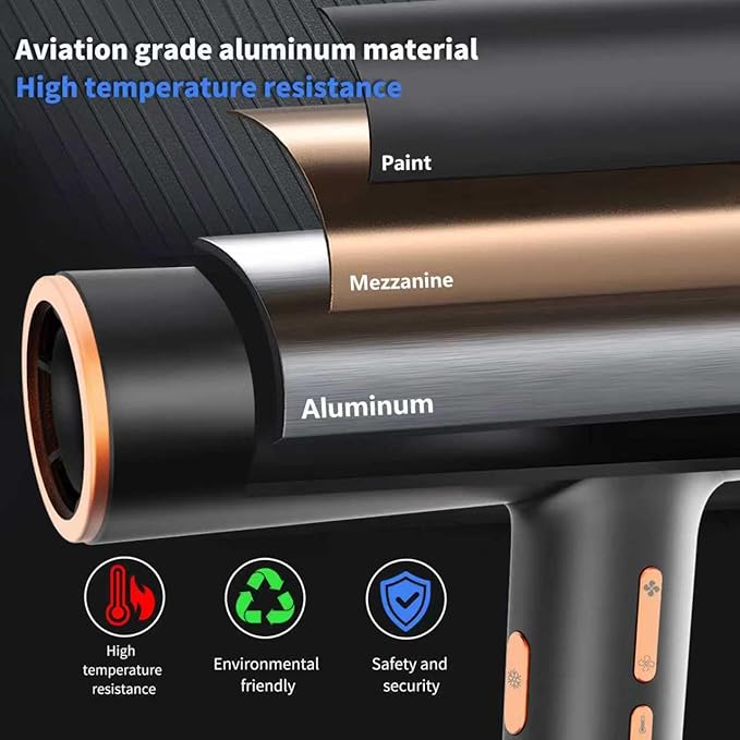 Hair Dryer, High Speed Ionic Blow Dryer with Brushless Motor for Fast Drying, Lightweight, Low Noise Compact Hair Blow Dryer, Hairdryer with 1 Magnetic Nozzle Attachments for Salon Home Travel