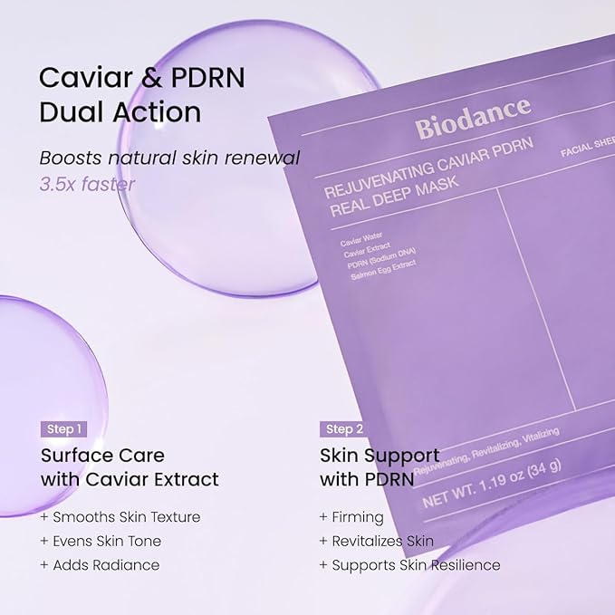 BIODANCE Rejuvenating Caviar PDRN Real Deep Mask, Overnight Hydrogel Mask, Skin Firming & Radiance Boost, Enhancing Recovery for All Skin Types, Korean Skincare | 1.19oz(34g) x 4ea