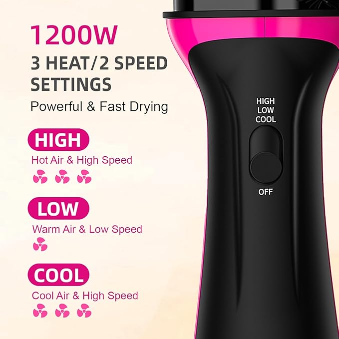 Dual Voltage Hair Dryer Brush for European Travel, Plus 2.0 Blow Dryer Brush with European Plug 110V-120V/220V-240V One Step Hair Dryer and Styler Volumizer with Negative Ion Anti-frizz Styling
