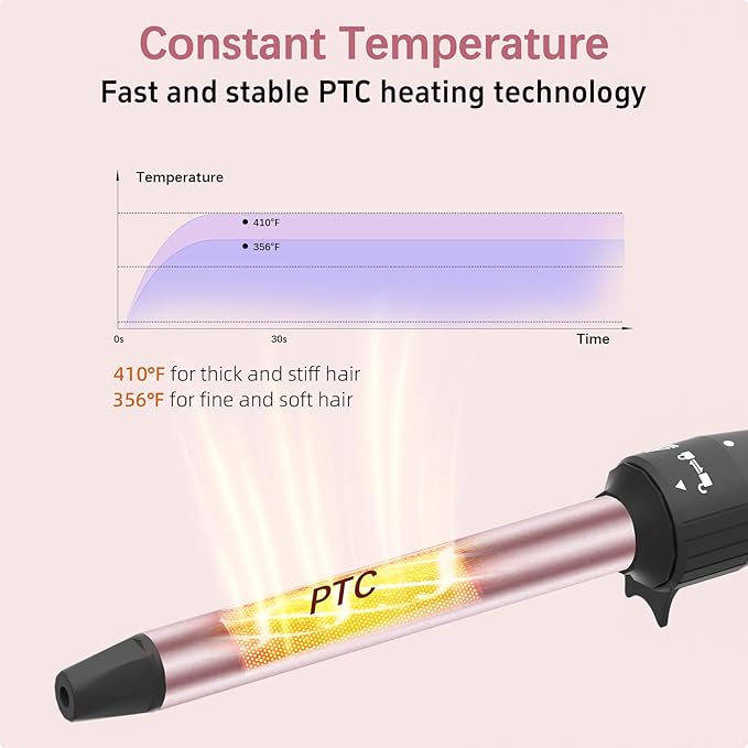 2 in 1 Curling Iron Wand Set - 0.35" & 1" Interchangeable Ceramic Barrels for Tight Curls & Waves, Dual Voltage Fast Heating Hair Wand Curler, Travel-Friendly for Short Long Hair