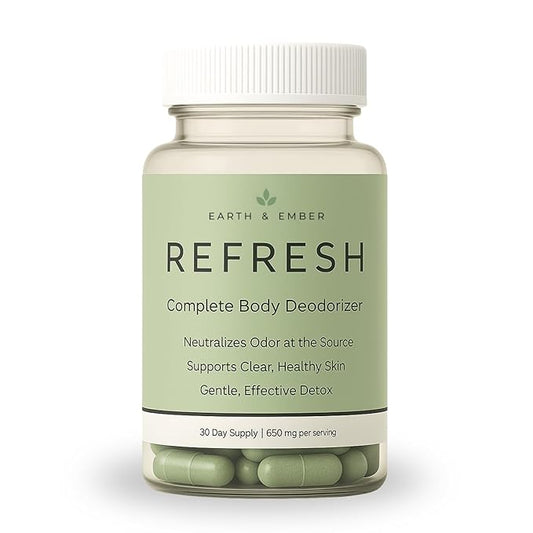 REFRESH – Internal Deodorant Supplement for Odor Control, Skin Health & Confidence Boost