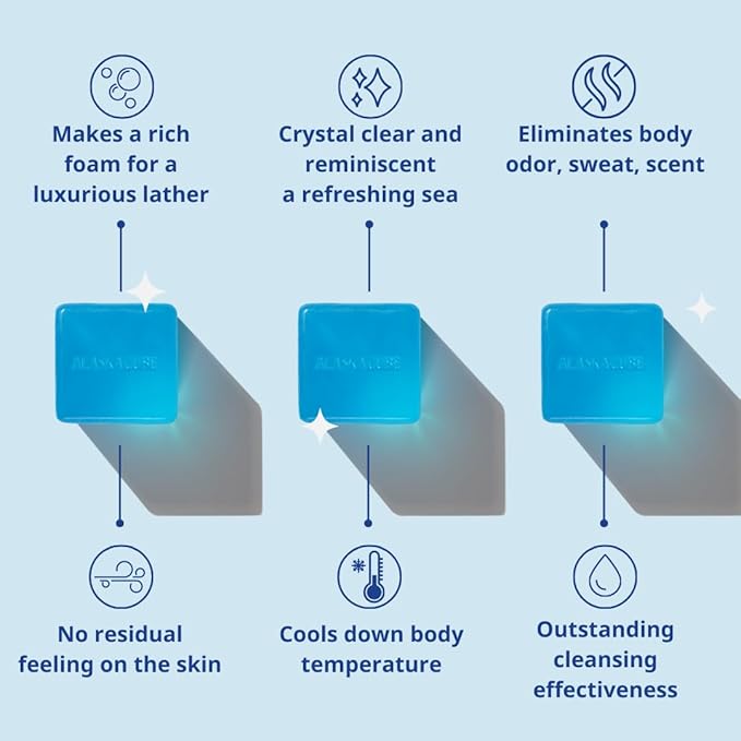 Shower Bar Body Bath Soap (Set of 2) Cleanser Cooling Refreshing Effect Rich Foam Body Wash Shampoo Deodorant for Face and Body Menthol Mint Sandalwood Woody for men and women