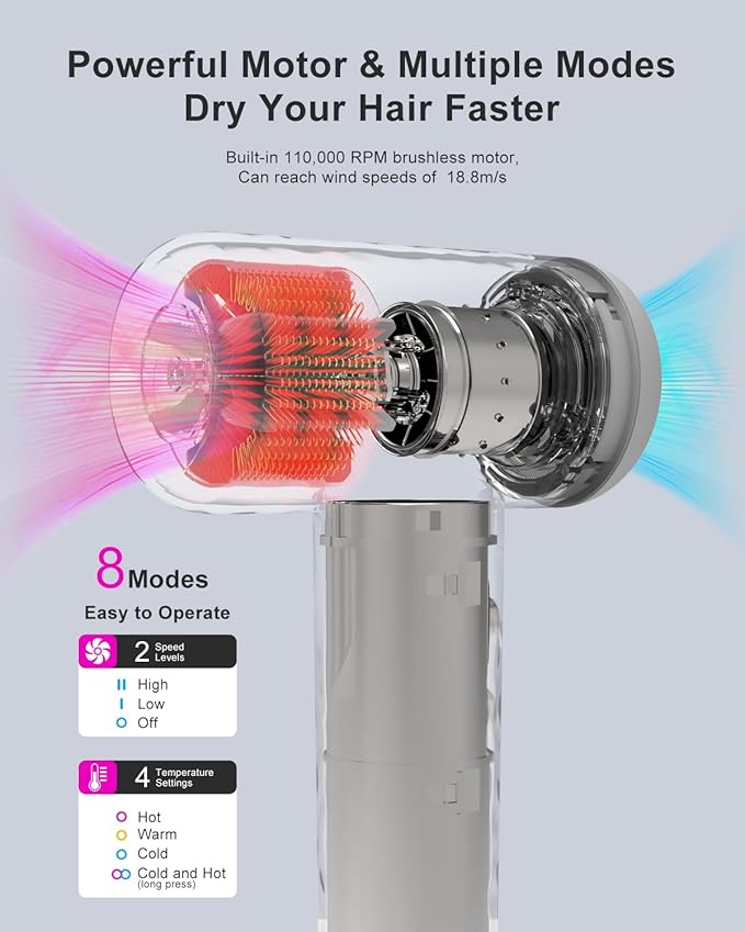 Hair Dryer, TAGBUIO 110,000 RPM High-Speed Hair Dryer for Fast Drying, Thermo-Control Negative Ionic Care, Compact Travel Blow Dryers Magnetic Nozzle, Low Noise Portable Blow Dryers for Home Yellow