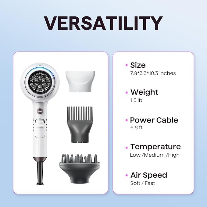 Wavytalk Hair Dryer, Blown Away Ionic Hair Dryer for Curly Hair with Diffuser, 1875W Fast Drying Blow Dryer with Ceramic Technology, 3 Attachments for All Hair Types, Light and Quiet, White