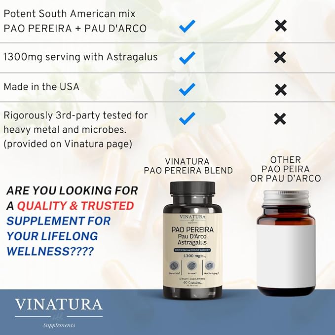 VINATURA Pao Pereira + PAU D'Arco, Astragalus - 1300MG Serving, USA Made & Tested, Stem Cells and Immune Support, 60 Capsules