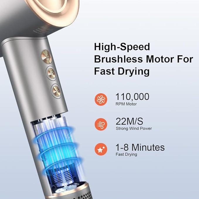 High-Speed Hair Dryer with 110,000 RPM Brushless Motor Low Noise, 1500W Fast Drying Blow Dryer Intelligent Temp Control, Lightweight and Compact for Home/Travel/Salon Plus Magnetic Nozzle, Sliver