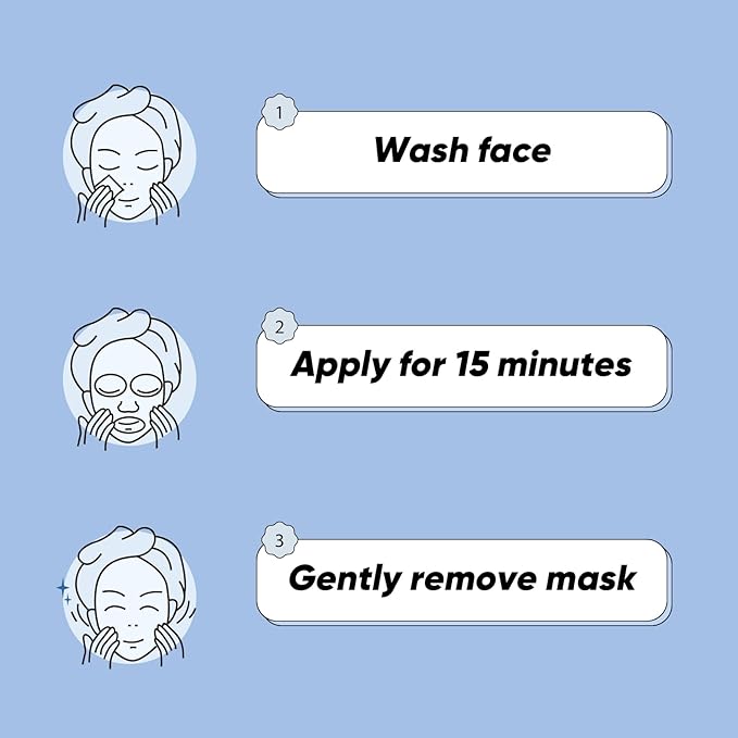 Face Masks Skincare, 6 Pack Collagen Serum Sheet Masks - Hydrating & Smoothing, Moisturizing & Nourishing for All Skin Types