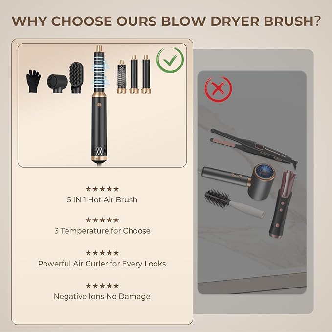 5 in 1 Blow Dryer Brush, Upgrade Hair Dryer Brush Air Curler Air Curling Wrap Styler, Detachable Hot Air Brush Negative Ion Curling Brush Iron, Hair Styling Tools for Drying Curling Straightening