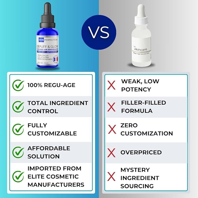 Skin Perfection Regu Age Anti-aging Serum Booster Diy Dark-circle Treatment Reduce Puffiness Firming Improve Under Eye Mix in Any Eye Cream Natural Peptides