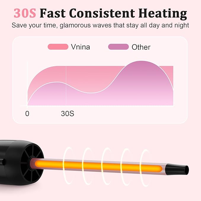 3/8 Inch Small Curling Iron, 9mm Tiny Curling Wand for Short & Long Hair, Ceramic Small Barrel Curling Iron with Adjustable Temperature, Fast Heating Hair Curler with Heat Resistant Glove & 2 Clips