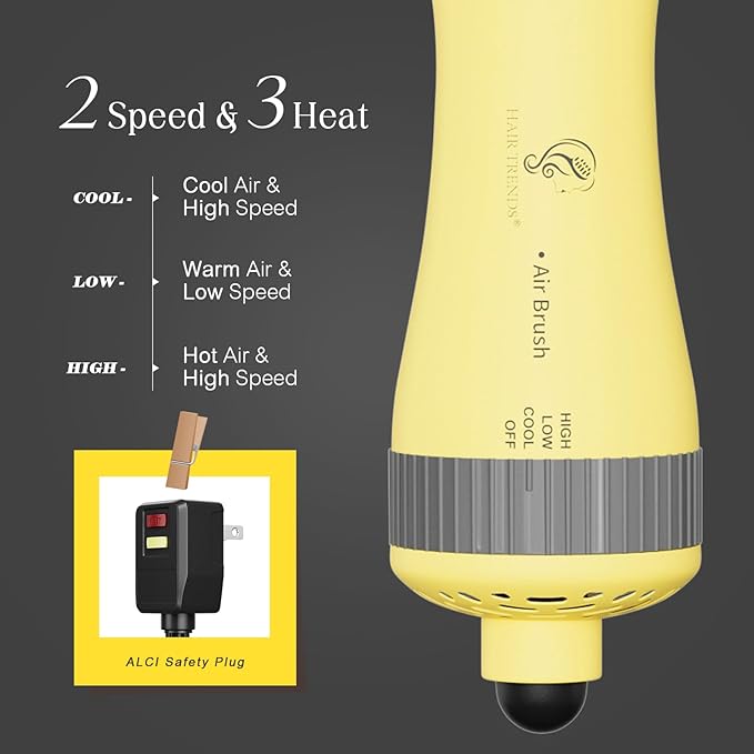 Portable Mini Travel Blow Dryer Brush for Women, Light Weight Dual Voltage 110V-120V/220V-240V Hot Air Brush with International Power Adaptor