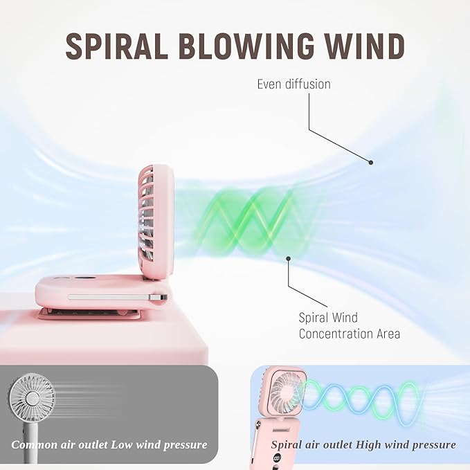 Mini Portable Handheld Clip On Rechargeable Personal Hand Fan with LED Display, Pocket Battery Operated 100 Speeds Adjustable Small Fan for Travel/Outdoor/Concerts/Lash/Makeup/Gift (pink)