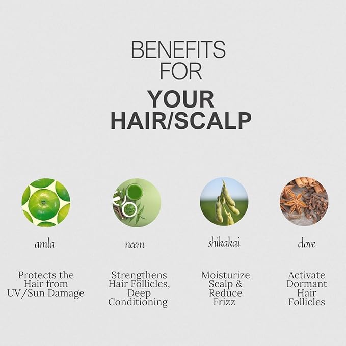 K C Scalp Detox & Hair Repair Mask, Deep Conditioning Treatment with Protein for Dry, Damaged Hair, pH Balanced, All Hair Types (MEN)