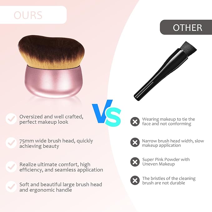 Extra Large Body Makeup Brush - Self Tanner Brush 75 Mm Wide-Headed for Body Makeup, Bronzer & Foundation, Kabuki Tanning Brush Provides Flawless Leg, Face & Back Coverage, Wet & Dry Use (Gold)