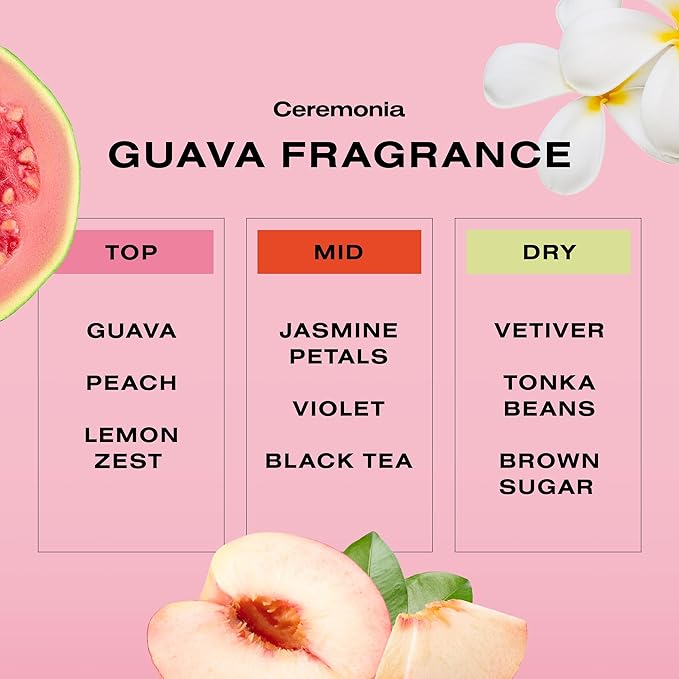Ceremonia Guava Hair Mask Color Protection and Damage Repair with Agave, 1.69 fl. oz. | 50 ml.