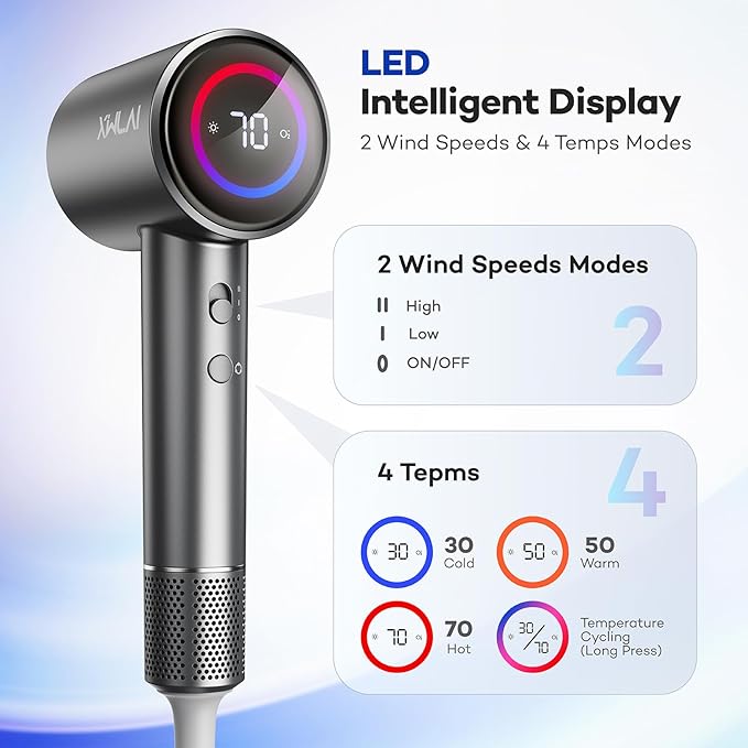 Hair Dryer, 110000 RPM High-Speed Brushless Motor Negative Ionic Blow Dryer for Fast Drying, Low Noise Thermo-Control Hair Dryer with Nozzle and Tri-Colour LED Light Ring for Home, Travel (Gray)