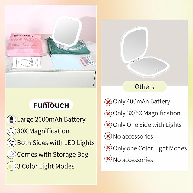 FUNTOUCH 30X Magnification Lighted Makeup Mirror,Double Sided Travel Vanity Mirror with Lights,Rechargeable 3 Color Lights & Adjustable Brightness, 300°Rotation, Foldable Portable for Christmas