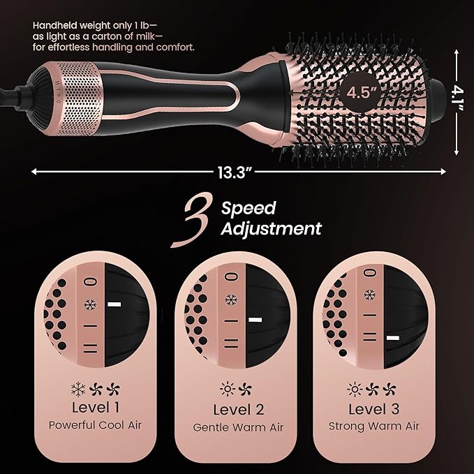 PRITECH 1000W Dual Voltage Ceramic Ionic Hair Dryer Brush,4-in-1 Hot Air Styler & One Step Volumizer for Straight & Curly Hair Salon (110-120V/220-240V),Black Gold