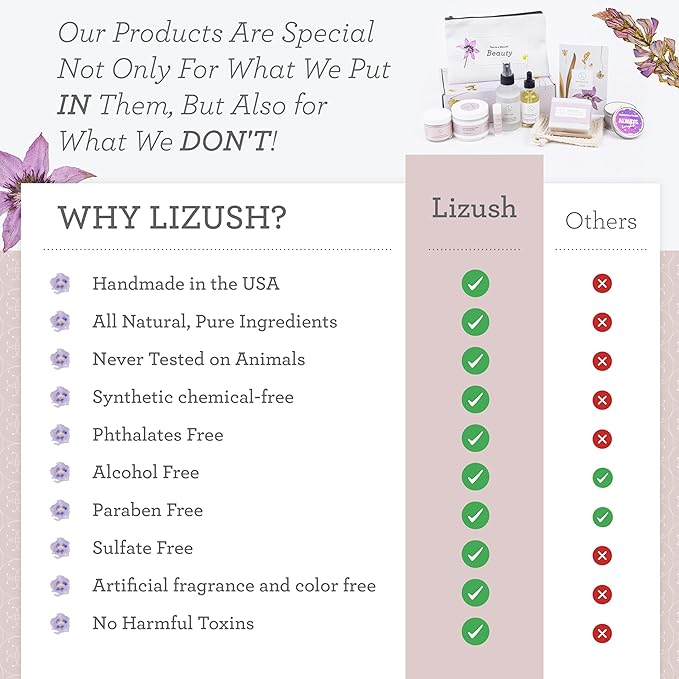 Lizush Lavender Body Oil - 2 oz Natural, Vegan, Non-GMO Moisturizing Bath Oil for Silky Skin with Premium Essential Oils - Handmade in the USA