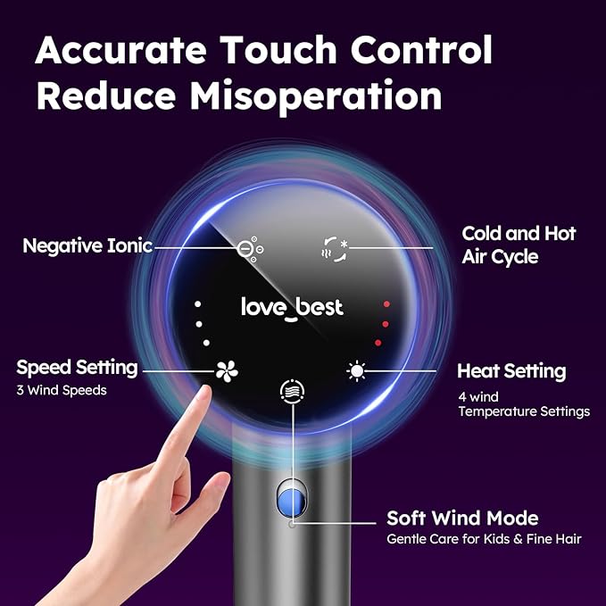 Hair Dryer, Professional Ionic Hair Dryer for Fast Drying, Low Noise, Lightweight, 600 Million Negative Ions High-Speed Hair Blow Dryer with Diffuser for Curly Hair Women, Men, Home, Travel, Salon