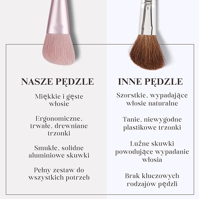 Makeup Brush Set (11 Pieces) - Includes Foundation, Powder, Concealers, Highlighter, Contour, Eye Shadows & Blush Makeup Brushes - Face & Eye Make Up Brushes with Soft Bristles - Leather Bag Included