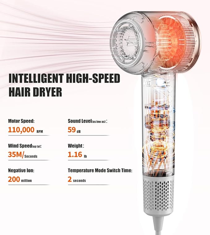 High Speed Hair Dryer, Blow Dryer with Magnetic Concentrator for Fast Drying, Low Noise Thermo-Control Professional Lightweight Hair Dryer for Women