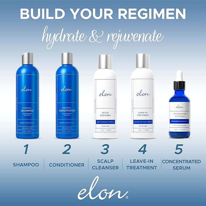 Elon Essential Conditioner for Women - Moisturizing Conditioner for Dry Hair, Nourish Damaged Hair, Protects Against UV Color Extending Moisture - Sulfate Free & Paraben Free (12 oz)