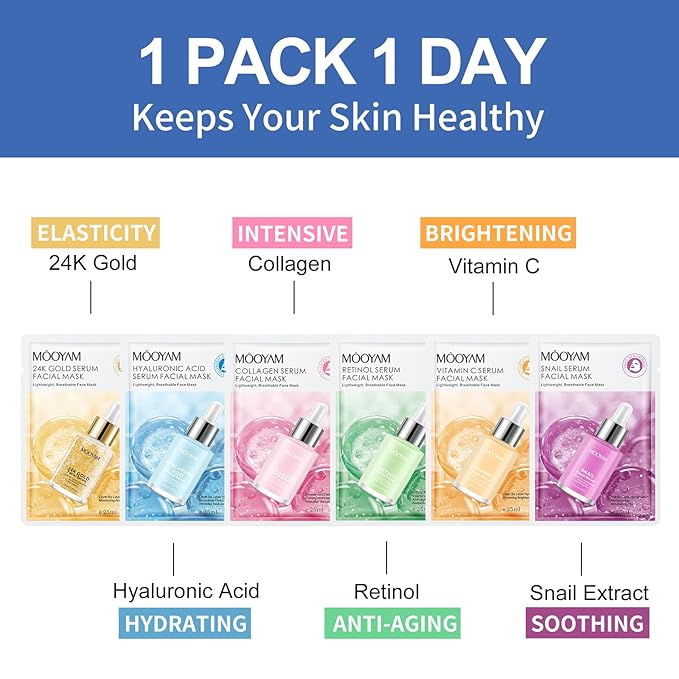Face Masks Skincare, 6 Pack Vitamin C Serum Sheet Masks - Hydrating & Smoothing, Moisturizing & Nourishing for All Skin Types
