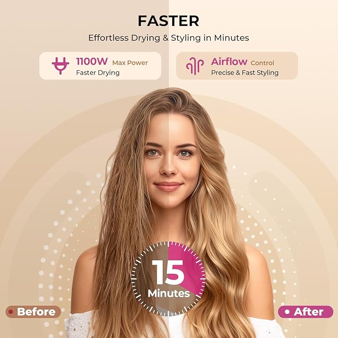 Upgraded 2-in-1 Blow Dryer Brush with Heated Comb - Volumizer Hair Dryer Brush for Hair Drying & Styling, Salon Blowouts, Frizz-Free Shiny Hair, Reduced Heat Damage, Suitable for All Hair Types