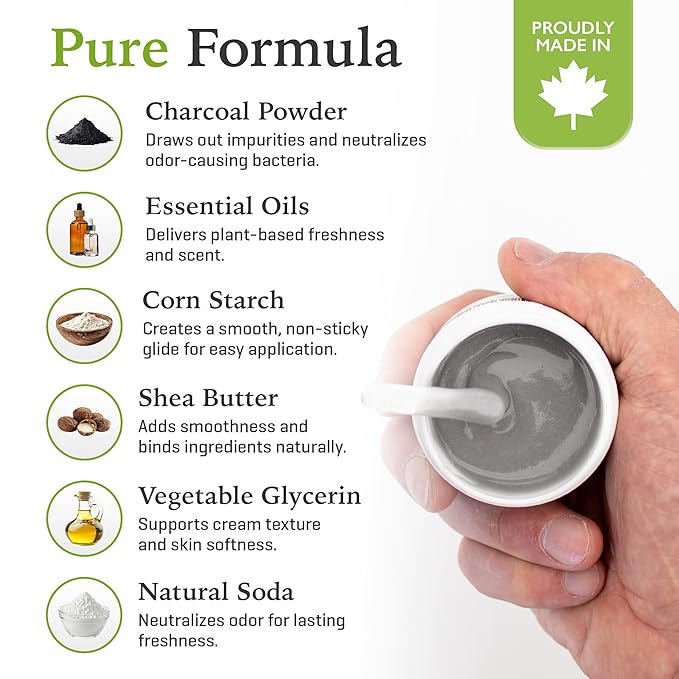 Purelygreat - Citrus Scented Charcoal Deodorant Cream, Chemical-Free Hygiene Essentials for Women, Natural Deodorant for Men Made with Activated Charcoal, Soda & Essential Oils, 1.76 oz / 50 g