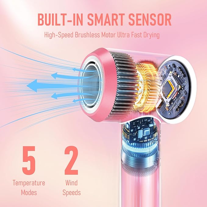 Hair Dryer, 1800W Fast Drying Blow Dryer with 160,000 RPM High-Speed Brushless Motor Low Noise Hairdryer with Magnetic Attachments for Home Salon Travel