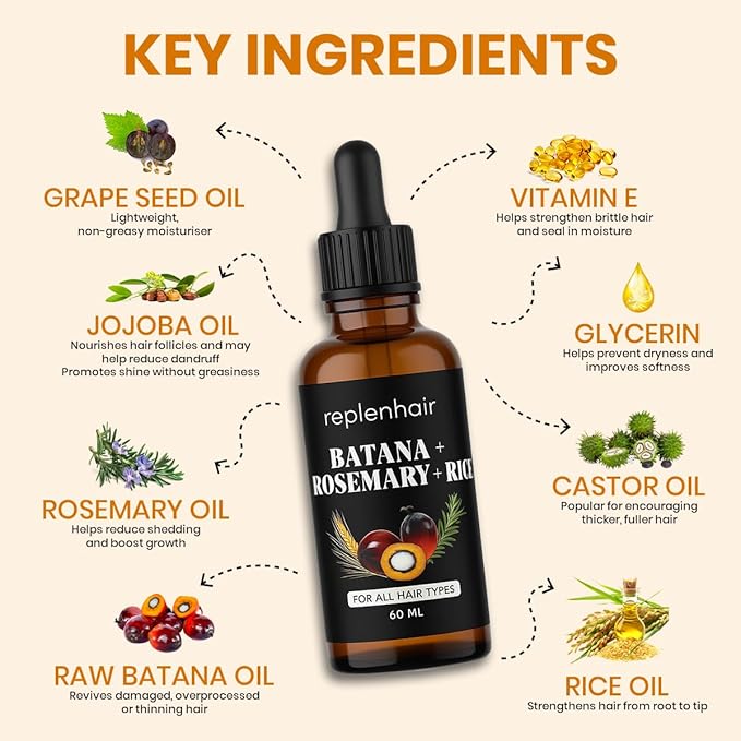 Batana Oil for Hair Growth Oil with Rosemary Castor, 100% Pure, Organic, Cold-Pressed, Unrefined Batana from Honduras by Dr. Sebi - Natural, Vegan, for Strong Roots and Thick Hair, 8oz