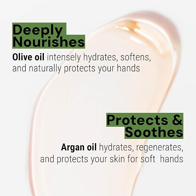 Panier des Sens - Liquid Hand Soap Limited Edition - Hand Wash with Olive Oil - French Marseille Moisturizing Hand Soap - Refillable Kitchen & Bathroom Hand Soap - 98% Natural - Glass Bottle 16.6 Floz