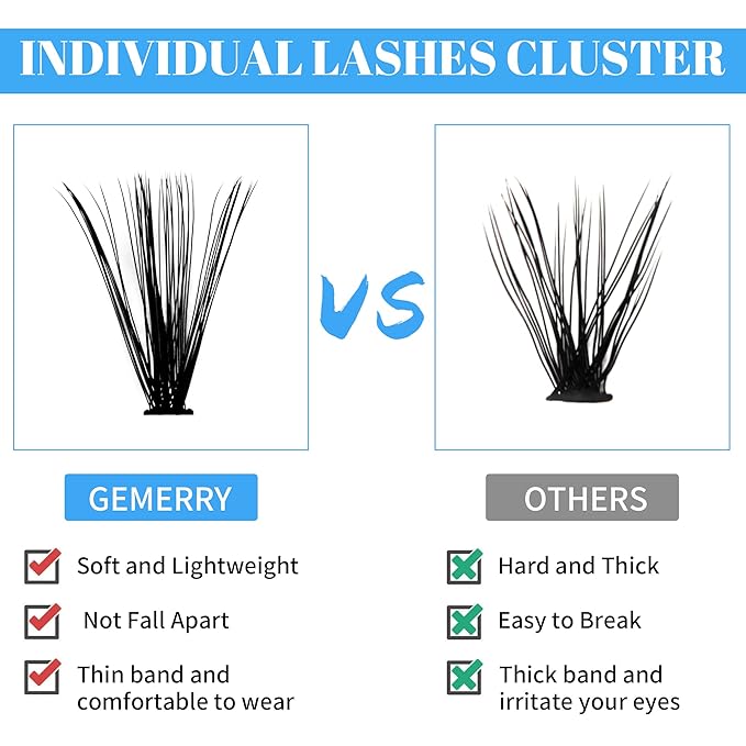 Individual Lashes GEMERRY 280pcs Large Tray 0.07mm Lash Clusters 30D 8-16 MIX D Curl Cluster Lashes Soft &Natural Individual Lashes Cluster Reusable DIY Eyelash Extensions