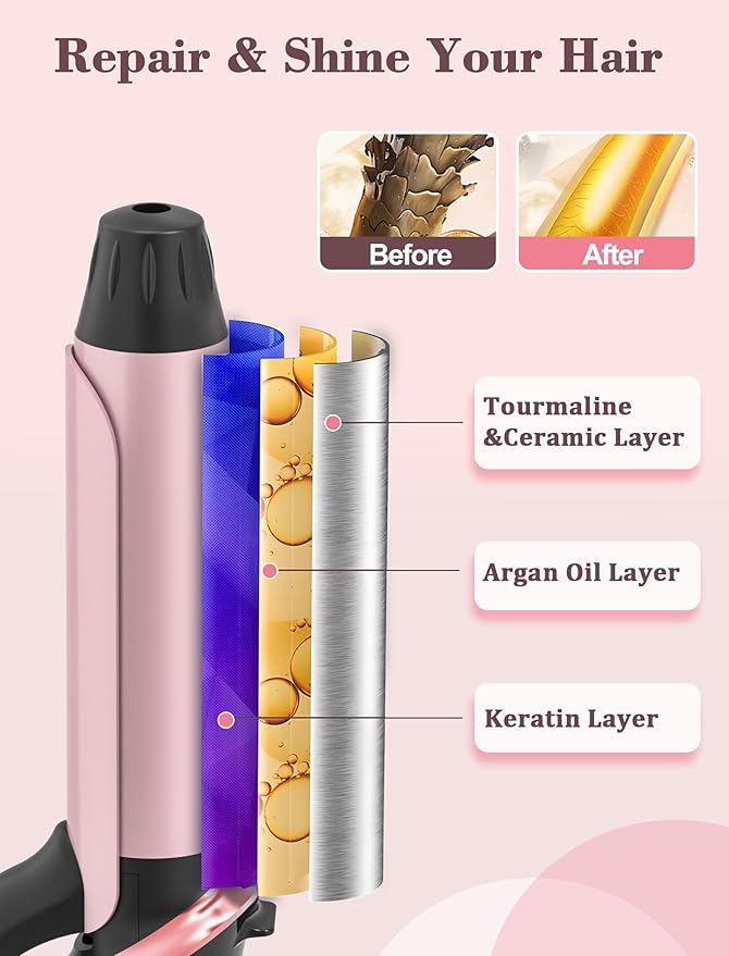 Travel Curling Iron 1 Inch, Dual Voltage Curling Iron 110-240V with European Plug,Small Curling Wand for Women & Short Hair, 5 Temp Digital Settings, Auto-Off, Anti-Scald Cover,Heat-Resistant pad