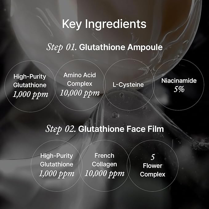 House of B Glow Glutathione 2-Step Face Film Set for Wrinkle Reduction & Skin Tone Enhancement, Shine Your Light with Korean Mask