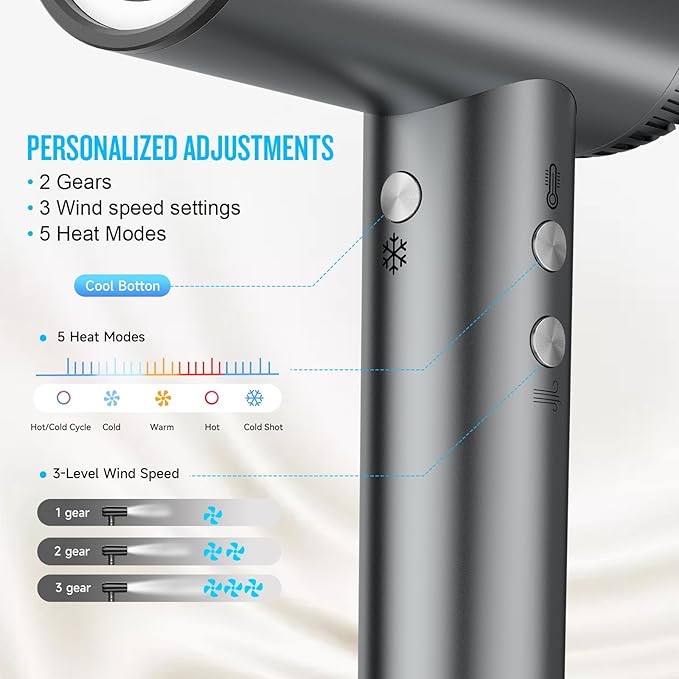 2025 Updated Hair Dryer, 200000 RPM High Speed Blow Dryer with Diffuser for Women, 1000 Million Ionic Hair Dryer with Brushless Motor, Low Noise Hair Blow Dryer for Curly Hair Dog Salon Travel, Gray