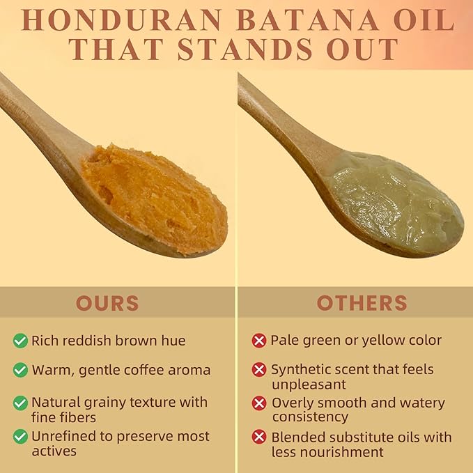 100% Raw Batana Oil for Hair Growth from Honduras, Aceite De Batana Natural Hair Growth Oil for Fuller, Thicker & Healthier Hair 3.72 Fl Oz. Gift for Women And Men