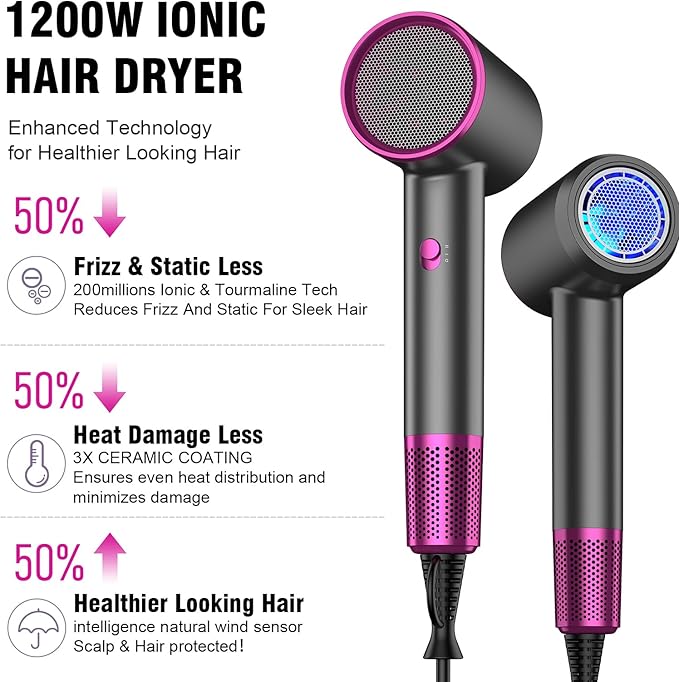 Hair Dryer Fast Dry 1200W Professional Ionic Hairdryer, Super Compact & Lightweight with Even Heat Anti-Static, Frizz-Control, Quick Drying, Energy Saving, Hairdryers for Women & Man (Gray)