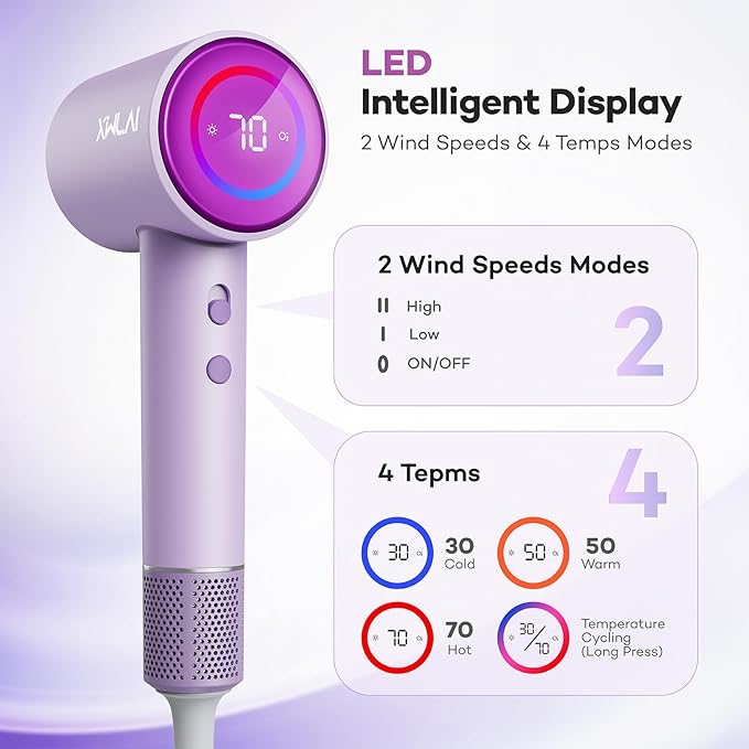 Hair Dryer, 110000 RPM High-Speed Brushless Motor Negative Ionic Blow Dryer for Fast Drying, Low Noise Thermo-Control Hair Dryer with Nozzle and Tri-Colour LED Light Ring for Home, Travel (Purple)