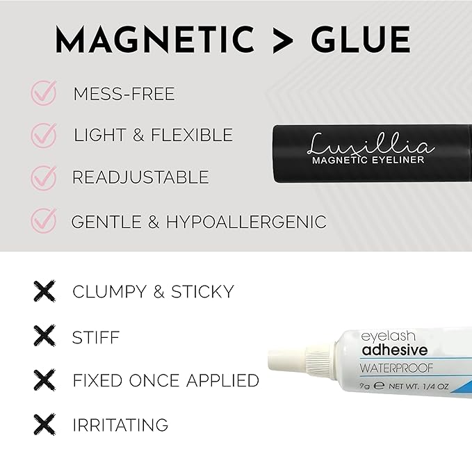 Luxillia Black Magnetic Eyeliner for Magnetic Eyelashes, Upgraded Strongest Hold, Most Natural Look, Waterproof, Smudge Proof Liquid Liner (Pack of 2)