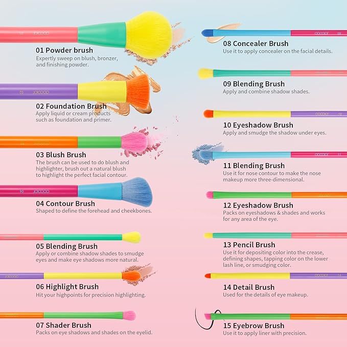 Docolor Makeup Brushes 15Pcs Colourful Makeup Brush Set Premium Gift Synthetic Face Powder Kabuki Foundation Contour Blush Concealers Eye Shadow Blending Make Up Brush Kit - Dream of Color
